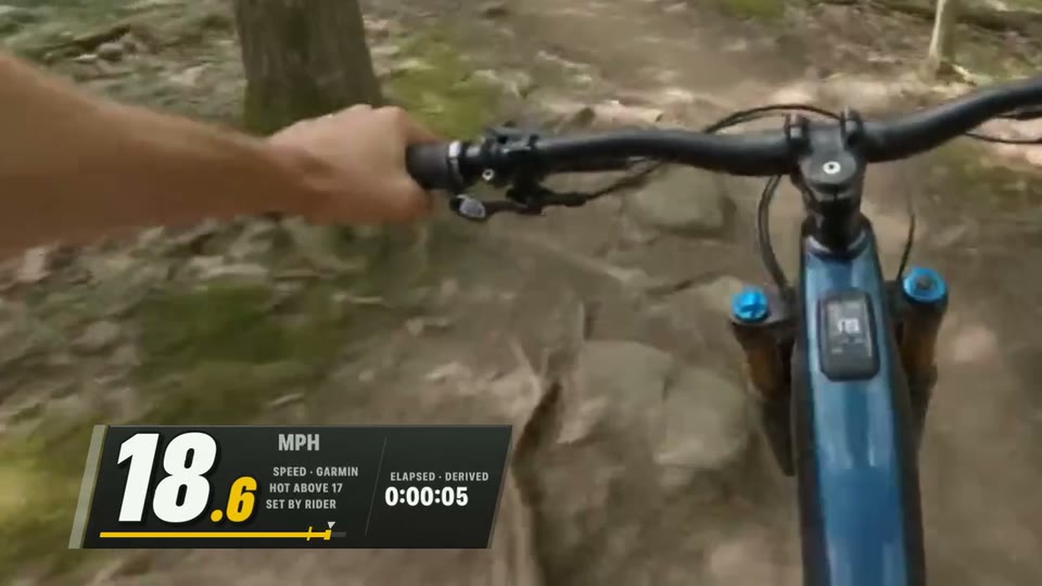 A Garmin Edge ride in the Studio: the Network score bug reads 18.6 mph, SPEED · GARMIN, running gold above the rider's Hot above of 17, with the elapsed time